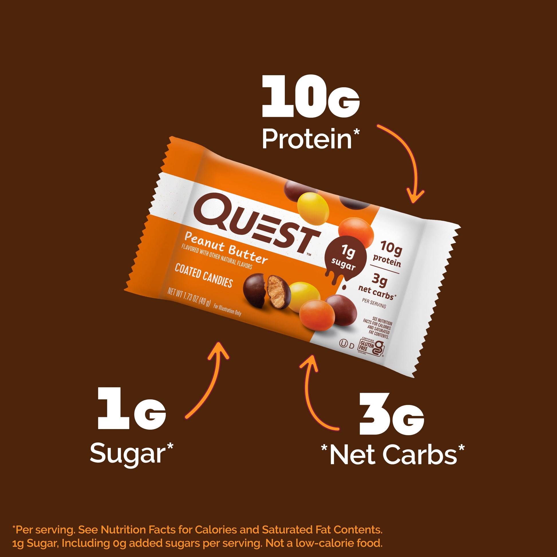 peanut-butter-coated-candies-t8 14974_QN_USA_eComm_PBCoatedCandies_Macros.jpg