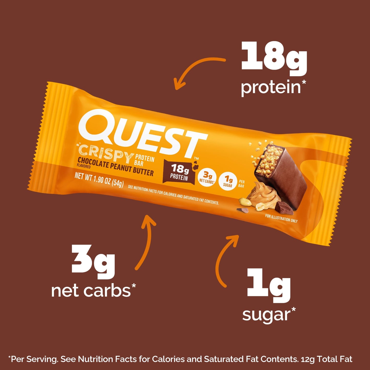 chocolate-peanut-butter-crispy-hero-protein-bars-y7 15568_400094_QN_USA_ProductCarouselSet_CrispyBars_CPB_-ProductCarousel_Macros.jpg