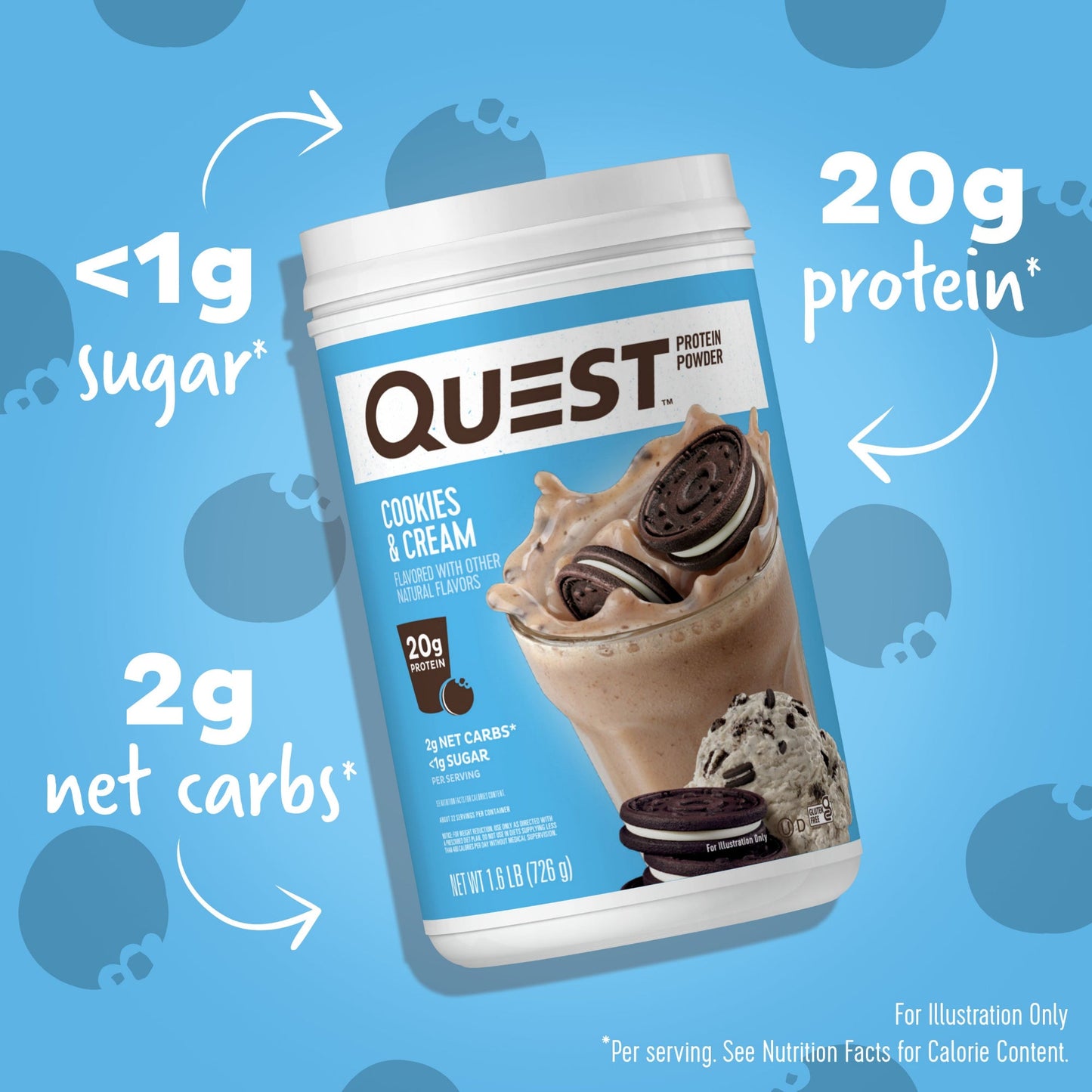 cookies-and-cream-protein-powder-i1 15807_QN_USA_ProteinBar_CAC_InterimAssetUpdate_Digital-Powders-ProductCarouselSet_Macros.jpg