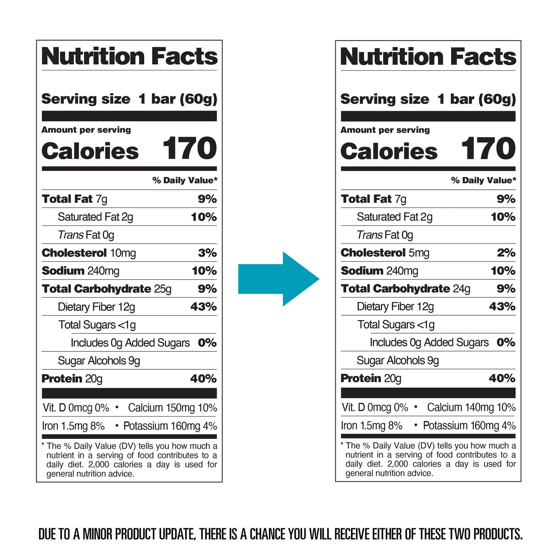 double-chocolate-chunk-protein-bars-f8 qst-000241-double-chocolate-chunk-protein-bars11.jpg