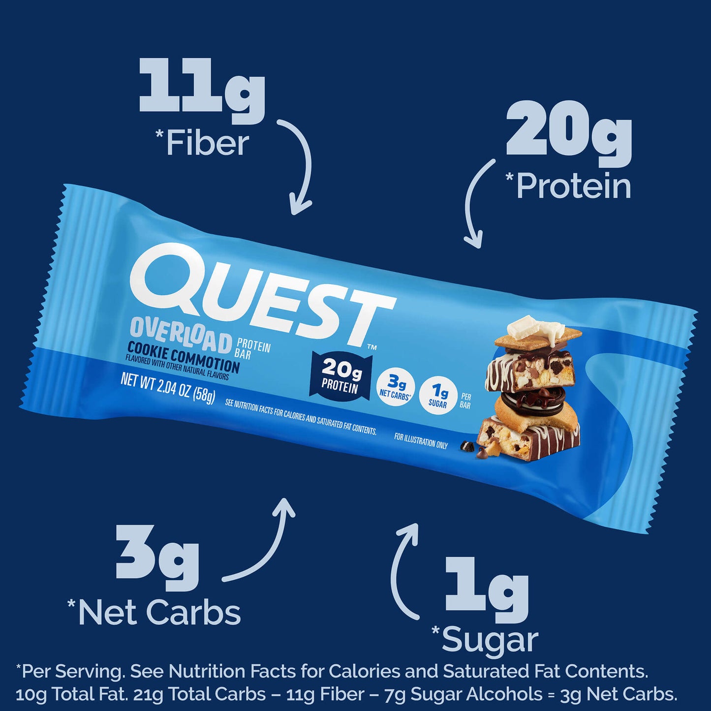 cookie-commotion-overload-bar-g7 qst-015856-cookie-commotion-overload-bar_2.jpg