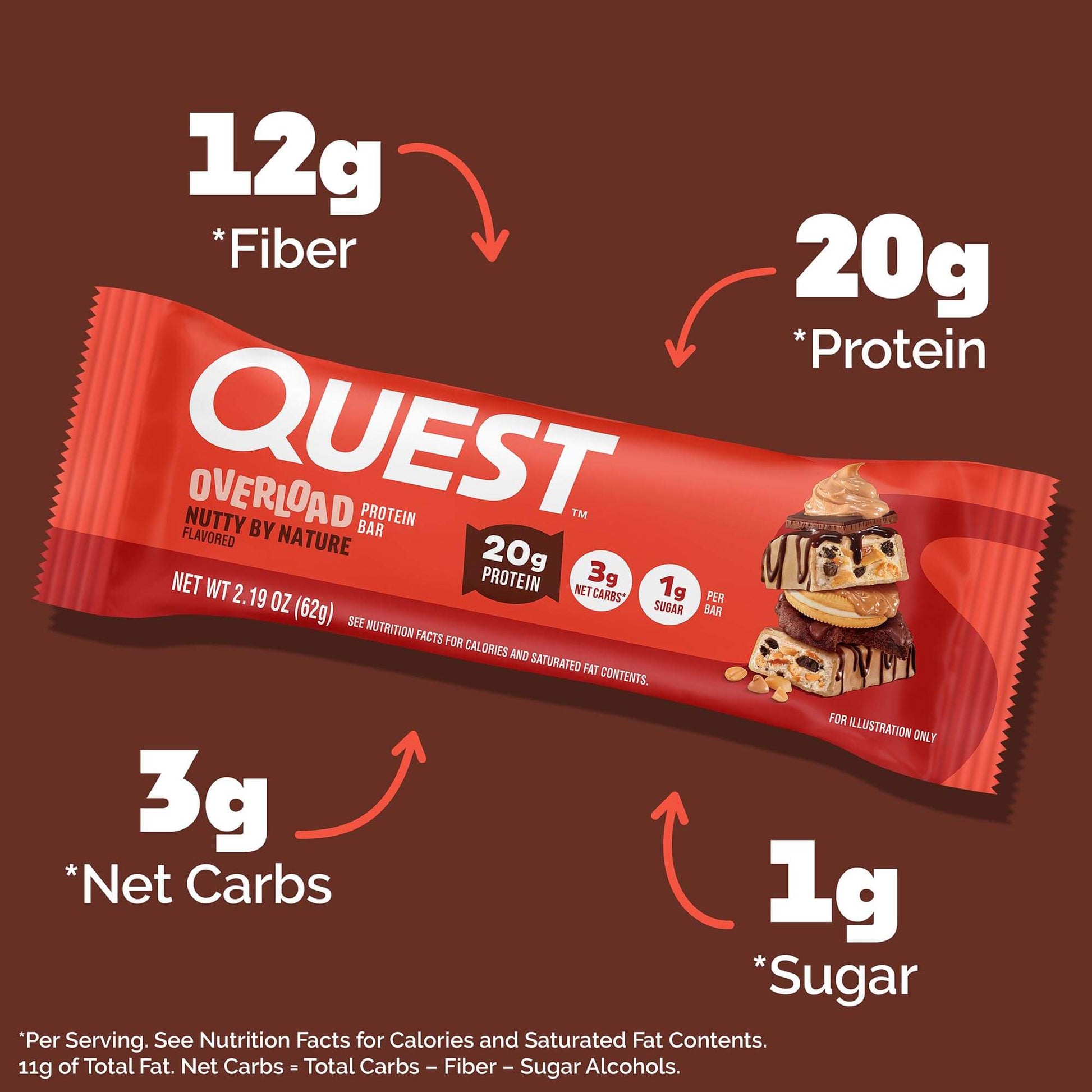 nutty-by-nature-overload-bar-x8 qst-018185-nutty-by-nature-overload-bar_3.jpg